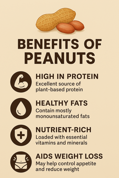 Peanuts with Shell | Mugfali - Punjabi Farm Fresh